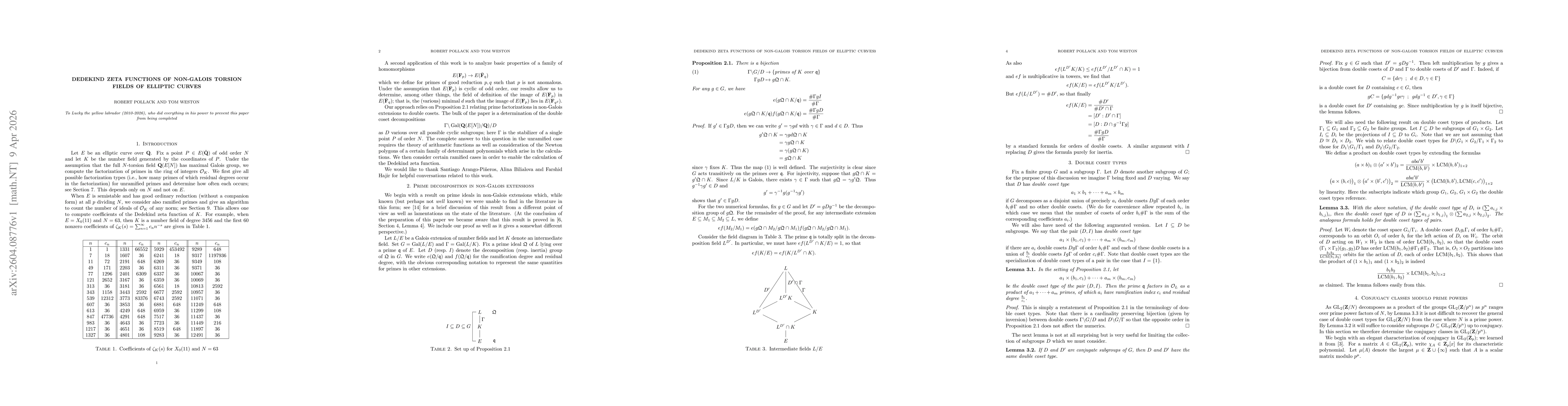 Thumbnail for Dedekind zeta functions of non-Galois torsion fields of elliptic curves