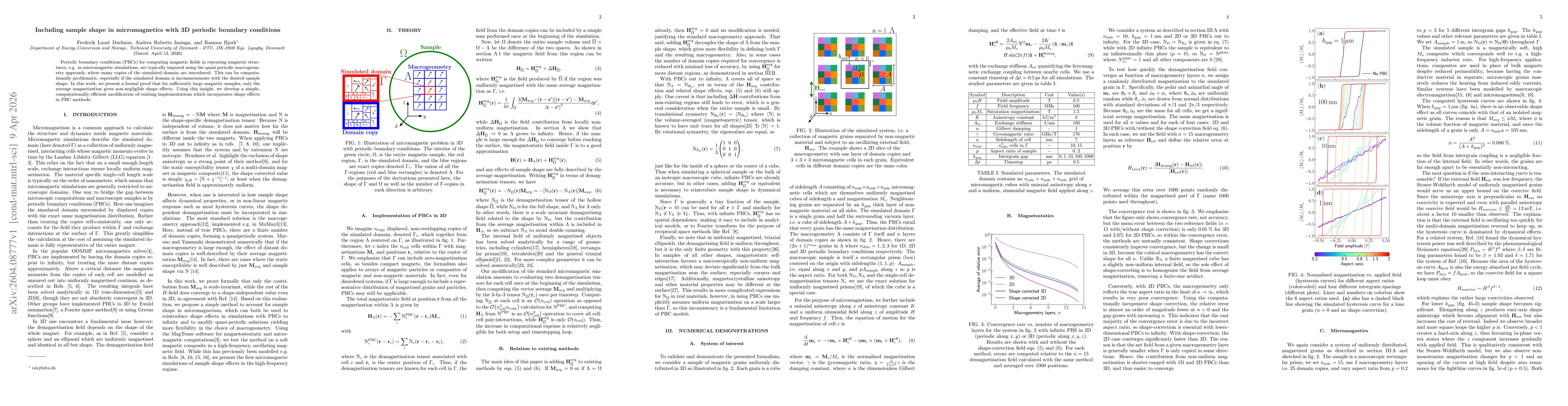 Thumbnail for Including sample shape in micromagnetics with 3D periodic boundary conditions