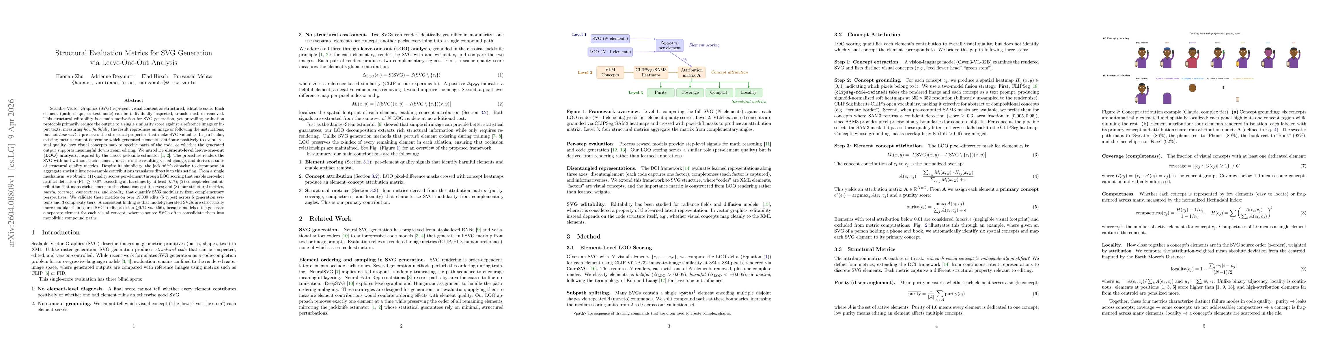 Thumbnail for Structural Evaluation Metrics for SVG Generation via Leave-One-Out Analysis