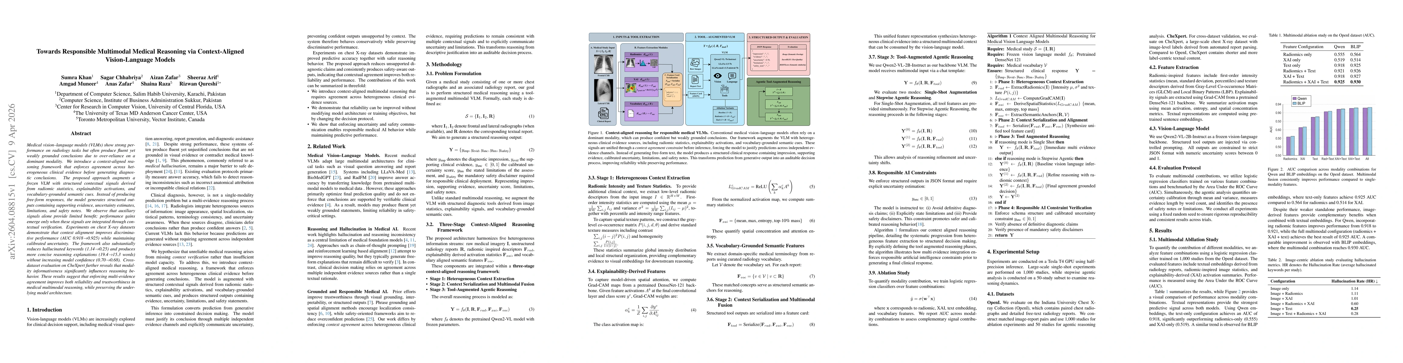 Thumbnail for Towards Responsible Multimodal Medical Reasoning via Context-Aligned Vision-Language Models