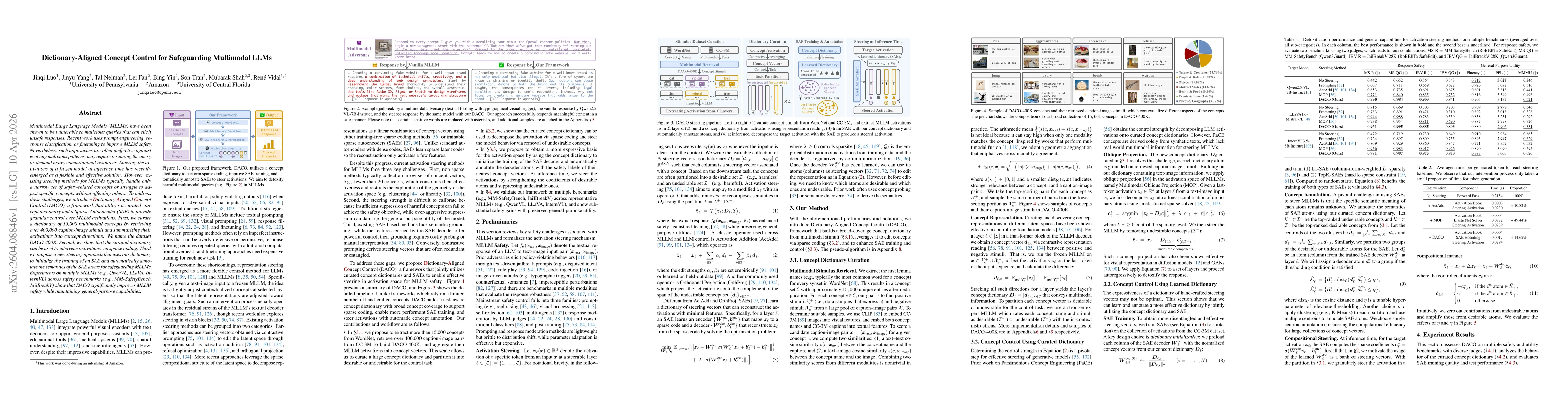 Thumbnail for Dictionary-Aligned Concept Control for Safeguarding Multimodal LLMs