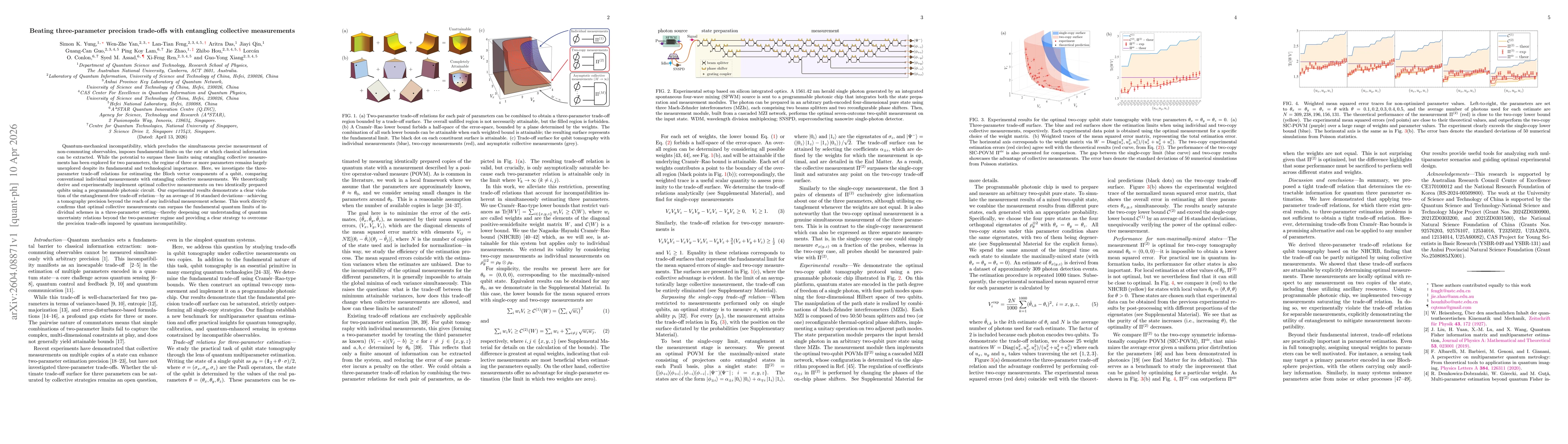Thumbnail for Beating three-parameter precision trade-offs with entangling collective measurements