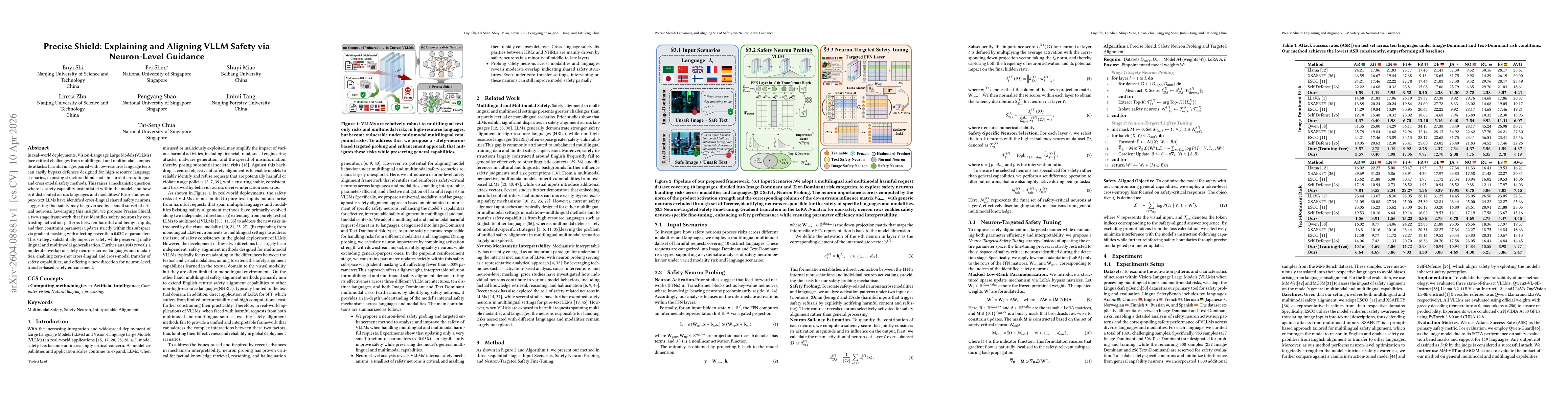 Thumbnail for Precise Shield: Explaining and Aligning VLLM Safety via Neuron-Level Guidance