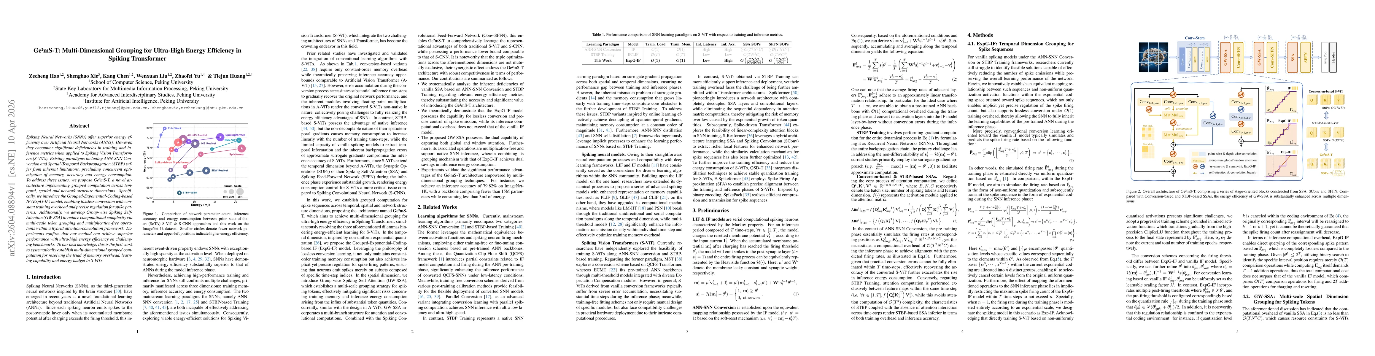 Thumbnail for Ge$^\text{2}$mS-T: Multi-Dimensional Grouping for Ultra-High Energy Efficiency in Spiking Transformer