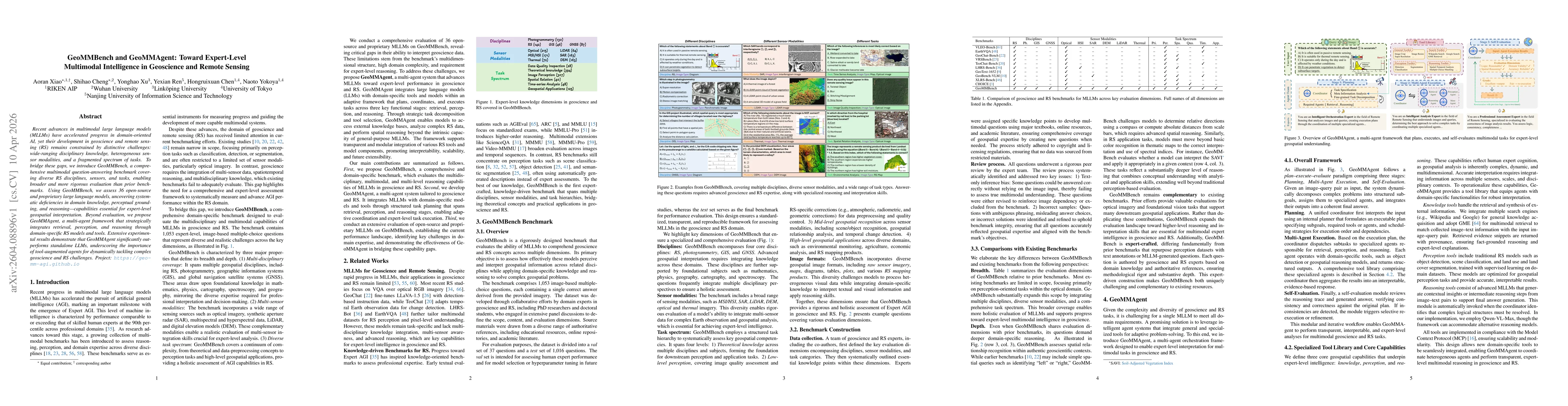 Thumbnail for GeoMMBench and GeoMMAgent: Toward Expert-Level Multimodal Intelligence in Geoscience and Remote Sensing