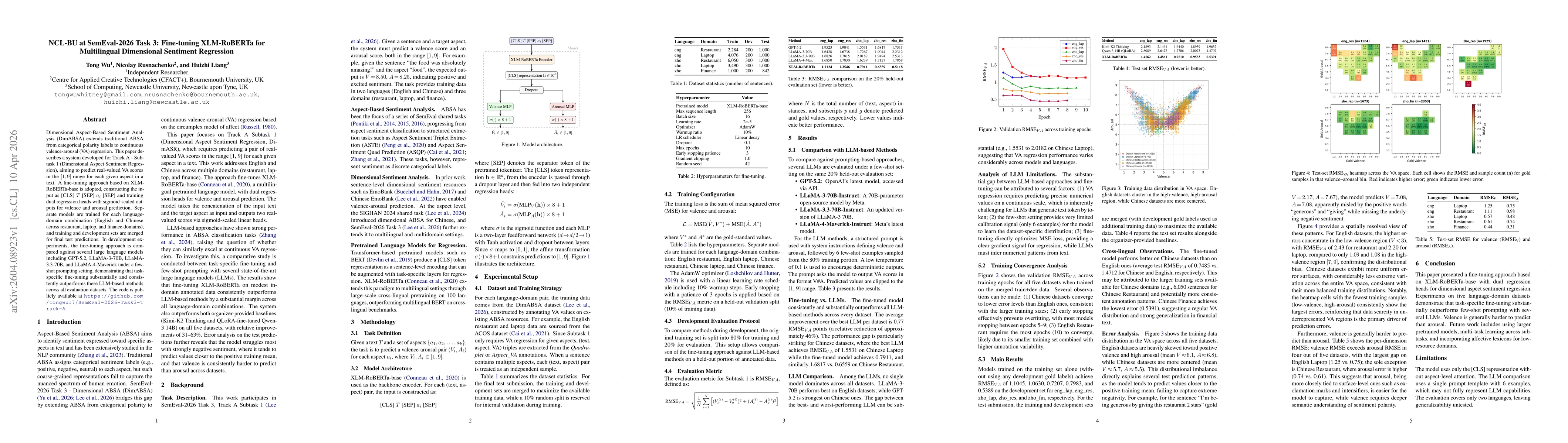 Thumbnail for NCL-BU at SemEval-2026 Task 3: Fine-tuning XLM-RoBERTa for Multilingual Dimensional Sentiment Regression