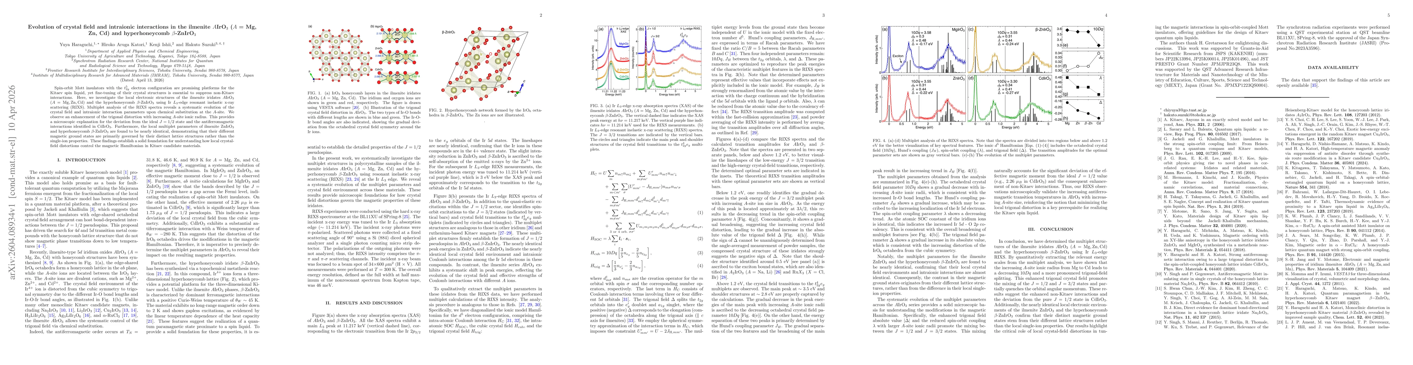 Thumbnail for Evolution of crystal field and intraionic interactions in the ilmenite $A$IrO$_3$ ($A$ = Mg, Zn, Cd) and hyperhoneycomb $β$-ZnIrO$_3$