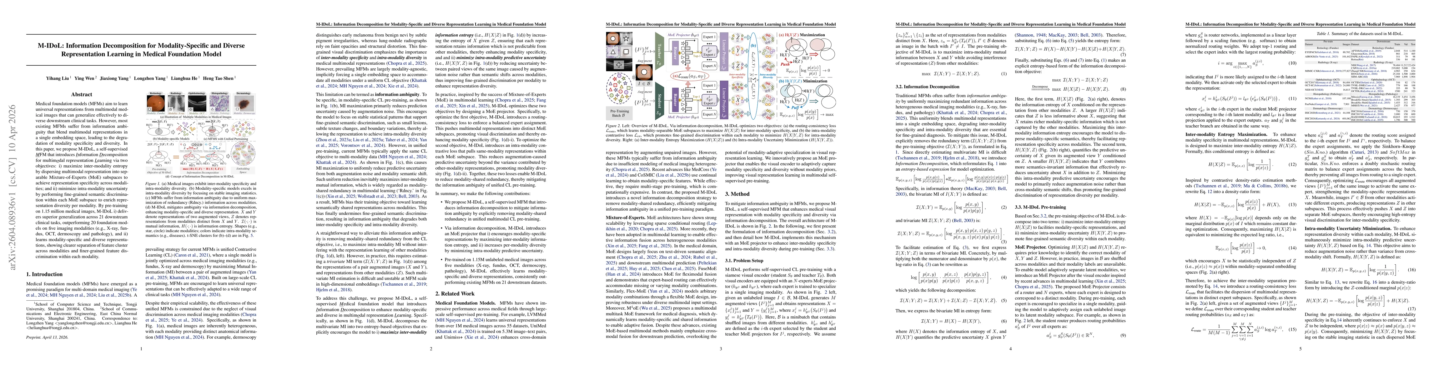 Thumbnail for M-IDoL: Information Decomposition for Modality-Specific and Diverse Representation Learning in Medical Foundation Model