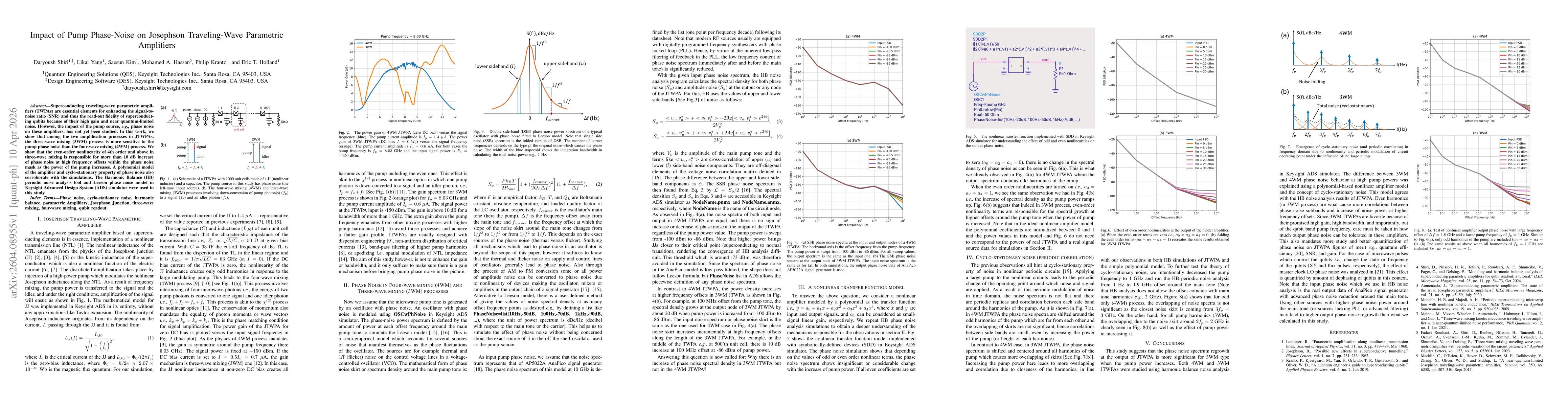 Thumbnail for Impact of Pump Phase-Noise on Josephson Traveling-Wave Parametric Amplifiers