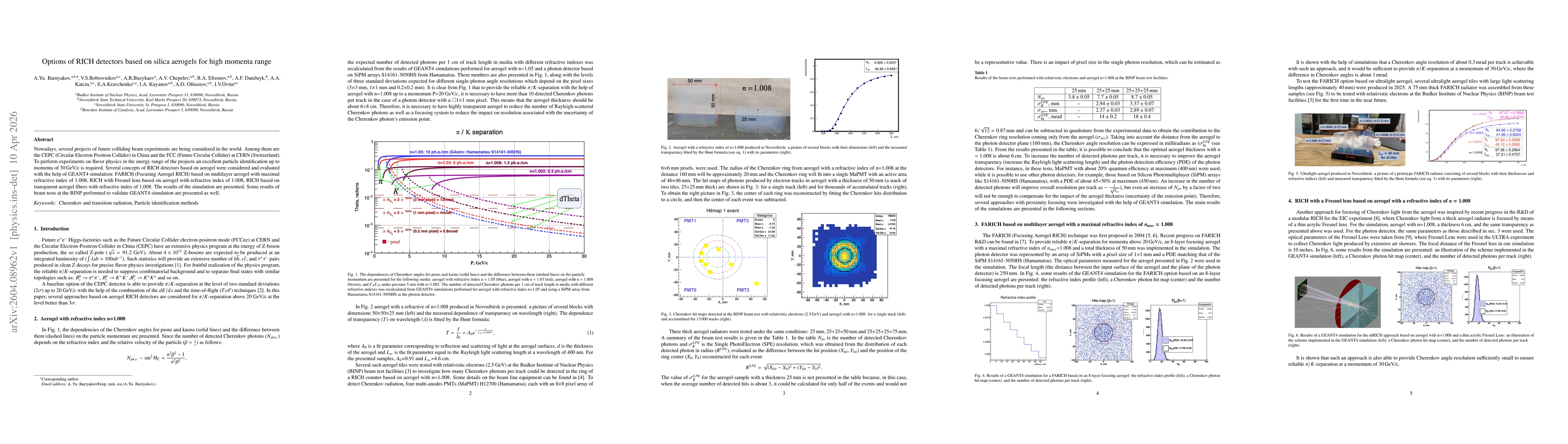 Thumbnail for Options for RICH detectors based on silica aerogels for the high-momentum range