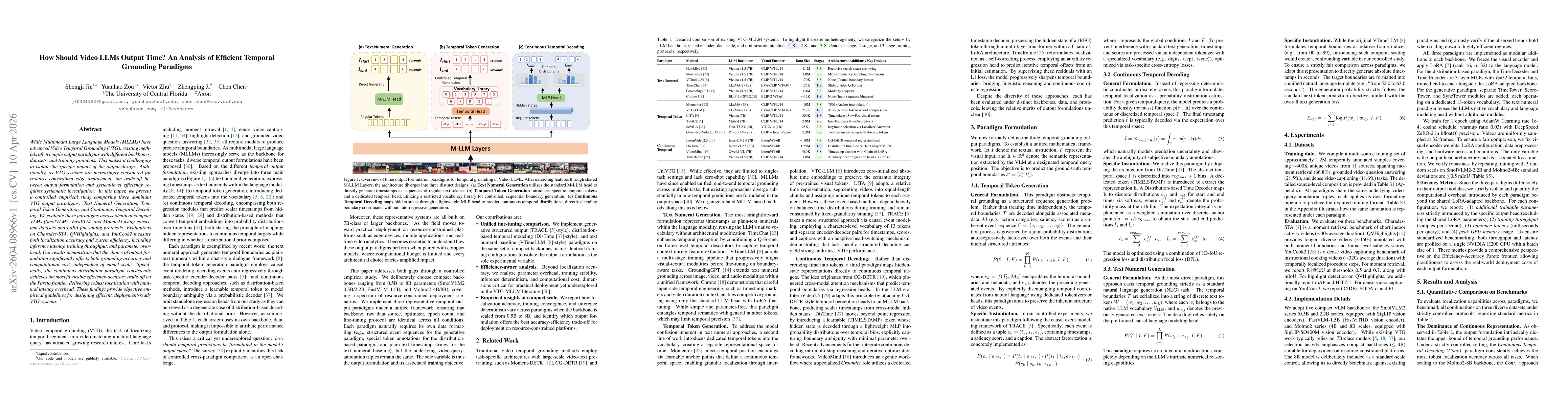 Thumbnail for How Should Video LLMs Output Time? An Analysis of Efficient Temporal Grounding Paradigms
