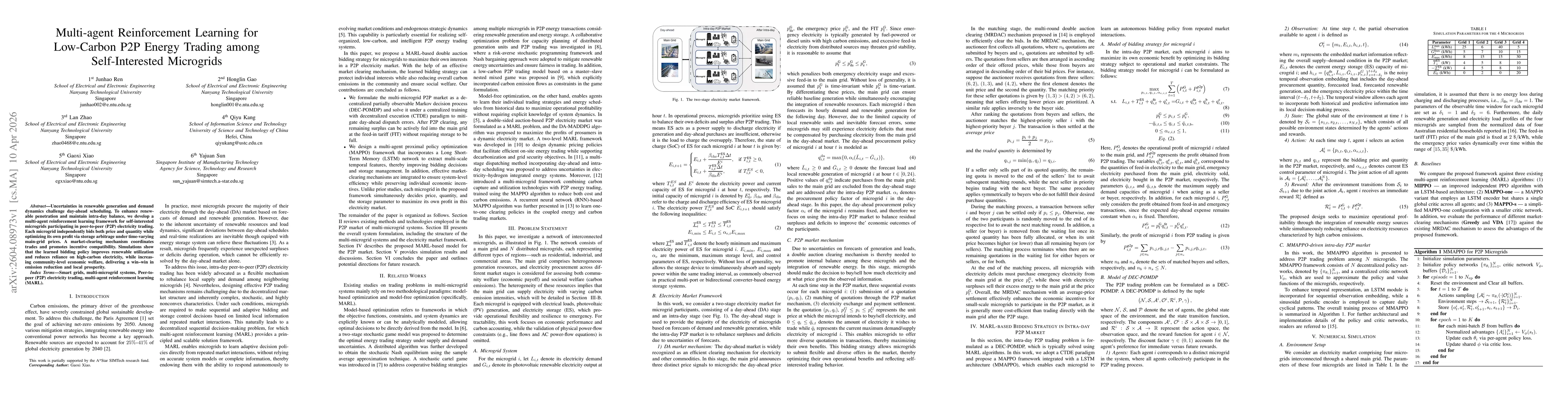 Thumbnail for Multi-agent Reinforcement Learning for Low-Carbon P2P Energy Trading among Self-Interested Microgrids
