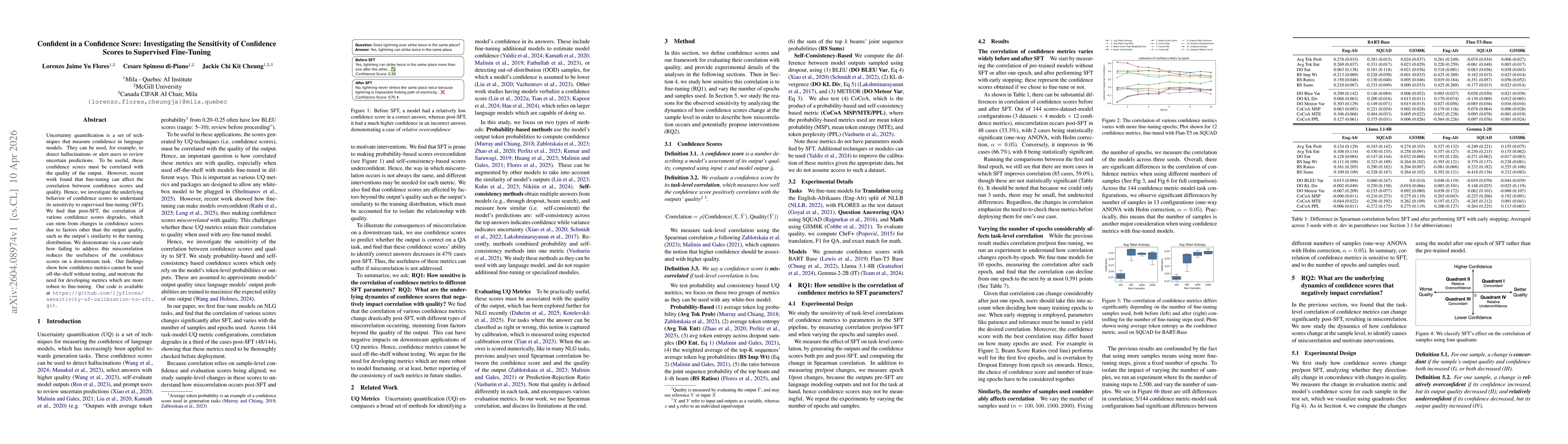 Thumbnail for Confident in a Confidence Score: Investigating the Sensitivity of Confidence Scores to Supervised Fine-Tuning
