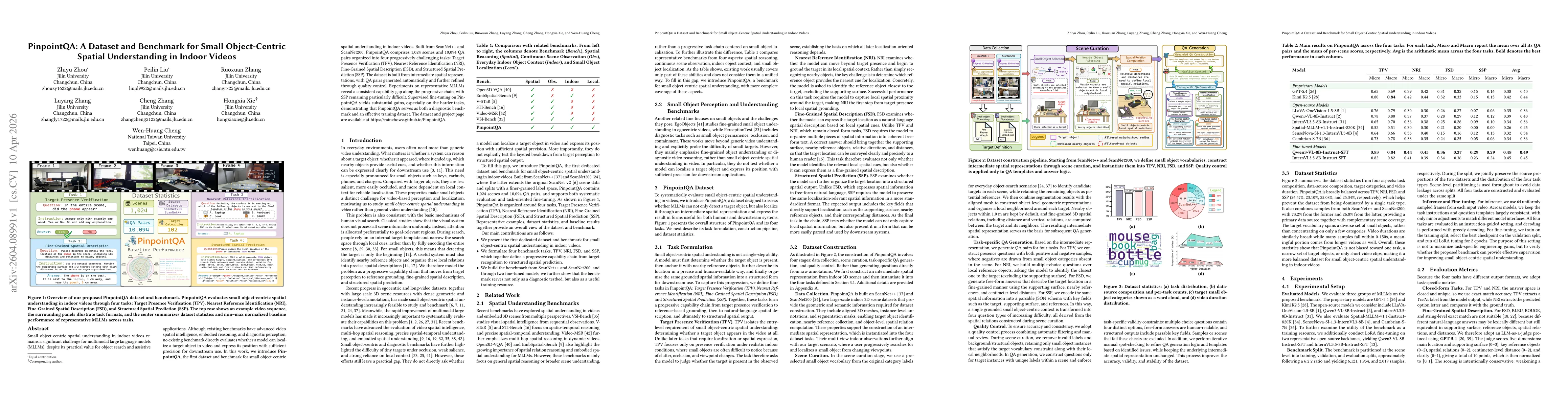 Thumbnail for PinpointQA: A Dataset and Benchmark for Small Object-Centric Spatial Understanding in Indoor Videos