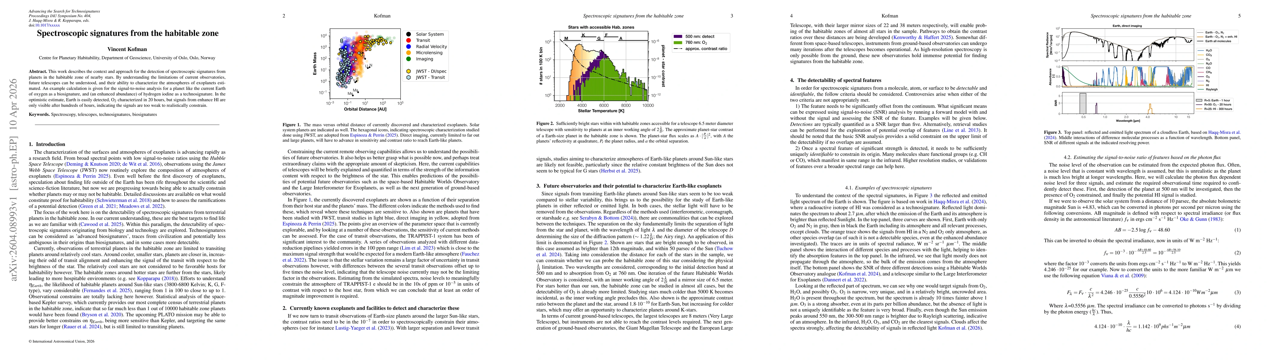 Thumbnail for Spectral signatures from the habitable zone