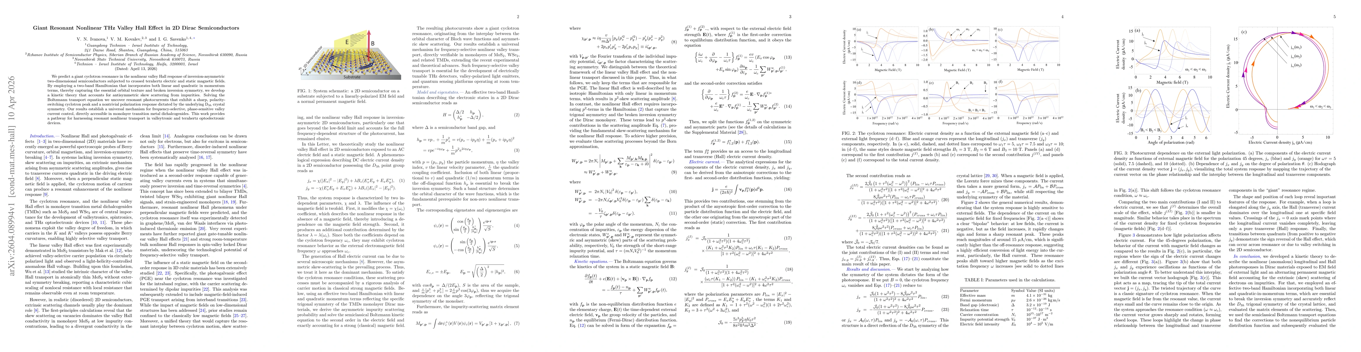 Thumbnail for Giant resonant nonlinear THz valley Hall effect in 2D Dirac semiconductors