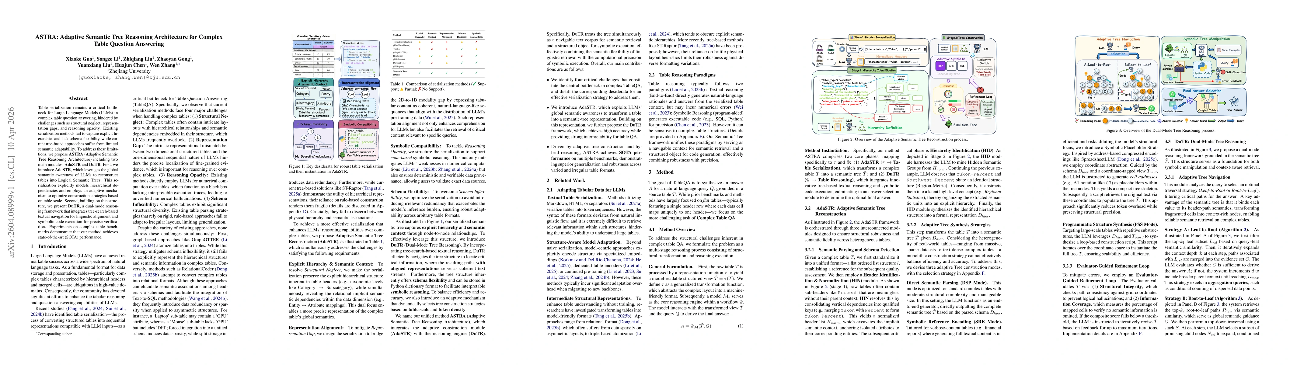 Thumbnail for ASTRA: Adaptive Semantic Tree Reasoning Architecture for Complex Table Question Answering