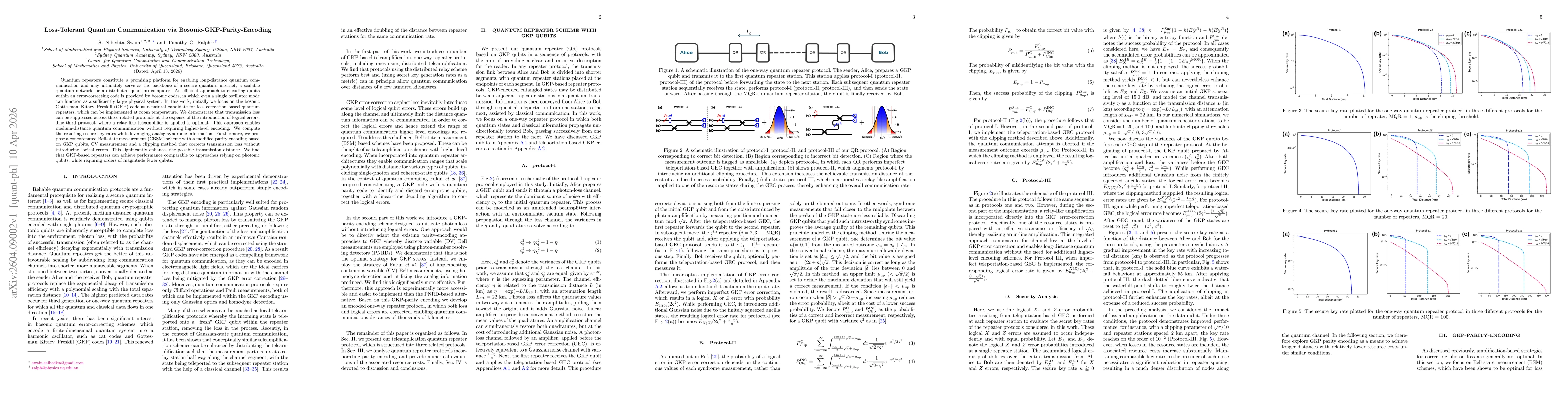 Thumbnail for Loss-Tolerant Quantum Communication via Bosonic-GKP-Parity-Encoding