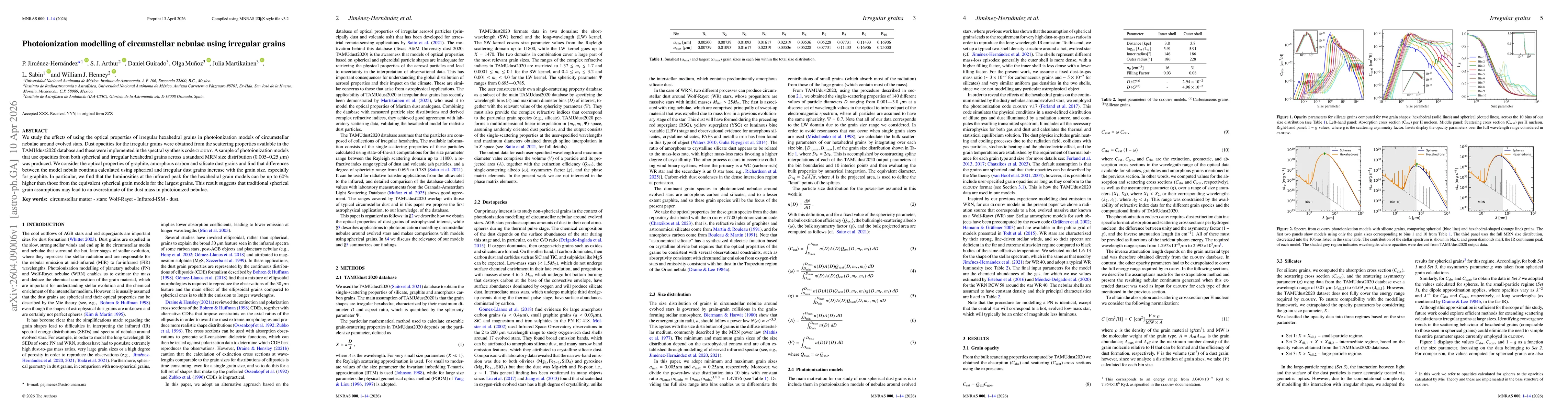 Thumbnail for Photoionization modelling of circumstellar nebulae using irregular grains