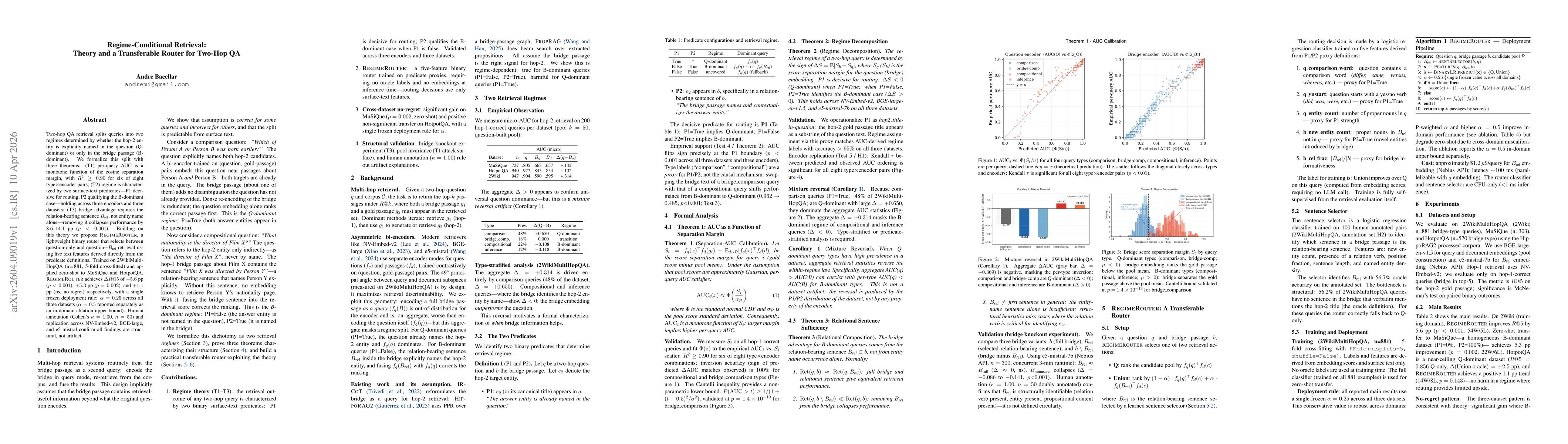 Thumbnail for Regime-Conditional Retrieval: Theory and a Transferable Router for Two-Hop QA