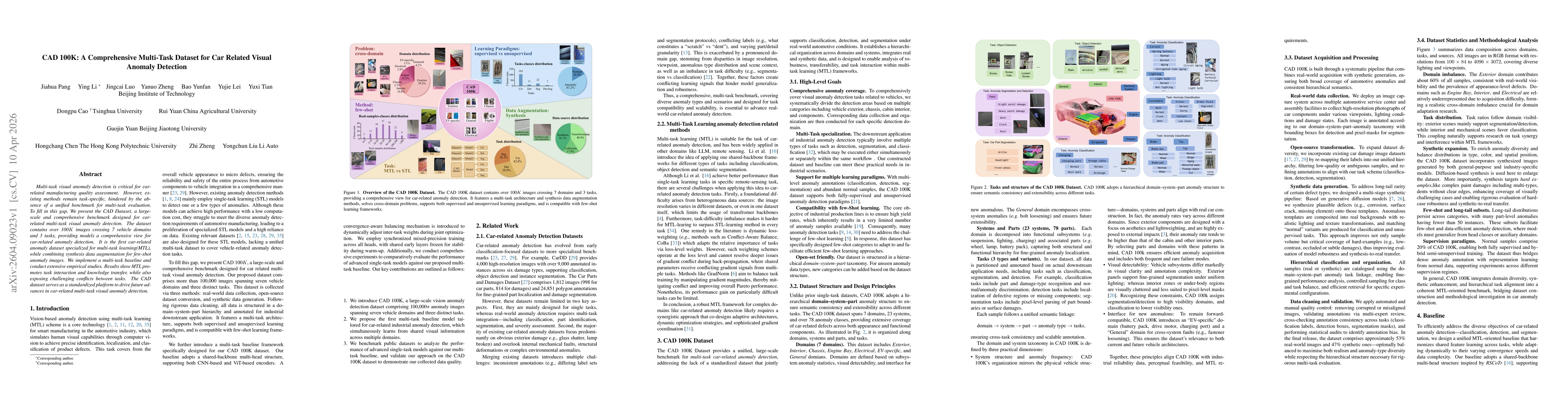 Thumbnail for CAD 100K: A Comprehensive Multi-Task Dataset for Car Related Visual Anomaly Detection