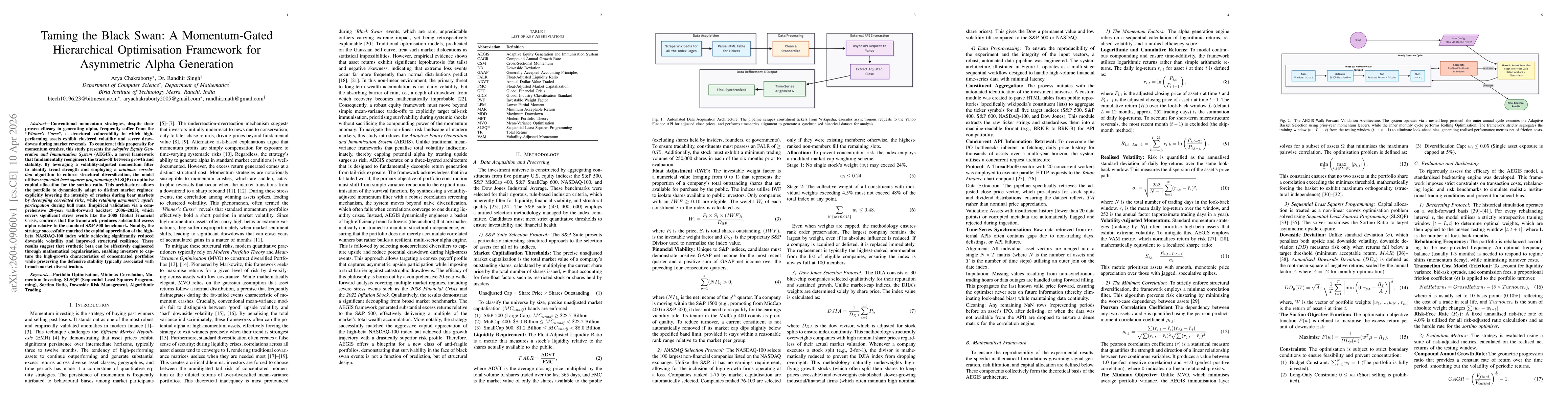 Thumbnail for Taming the Black Swan: A Momentum-Gated Hierarchical Optimisation Framework for Asymmetric Alpha Generation