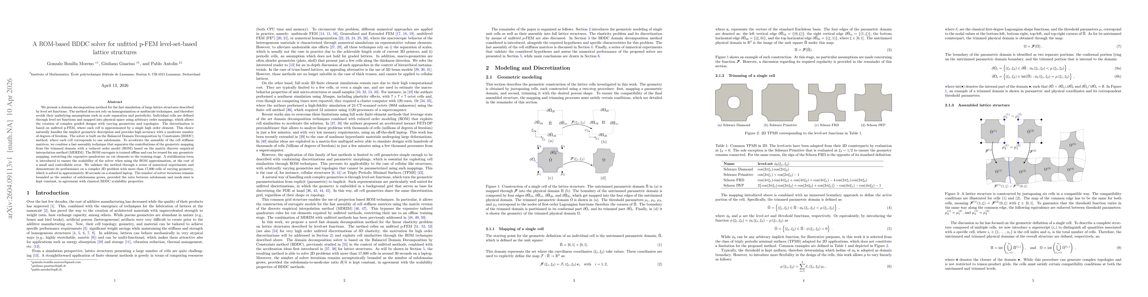 Thumbnail for A ROM-based BDDC solver for unfitted p-FEM level-set-based lattice structures