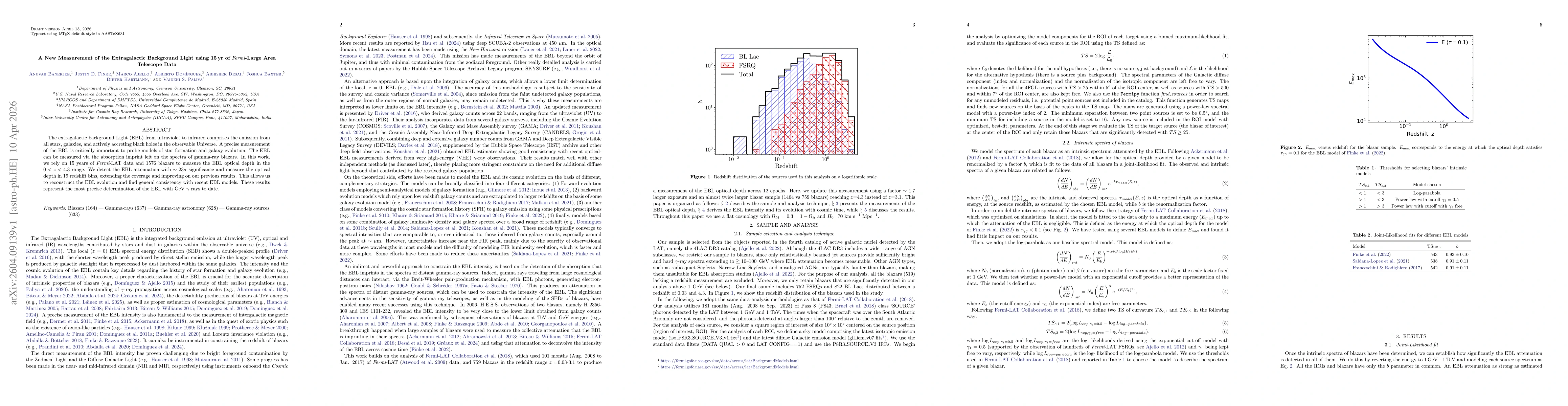 Thumbnail for A New Measurement of the Extragalactic Background Light using 15\,yr of {\it Fermi}-Large Area Telescope Data