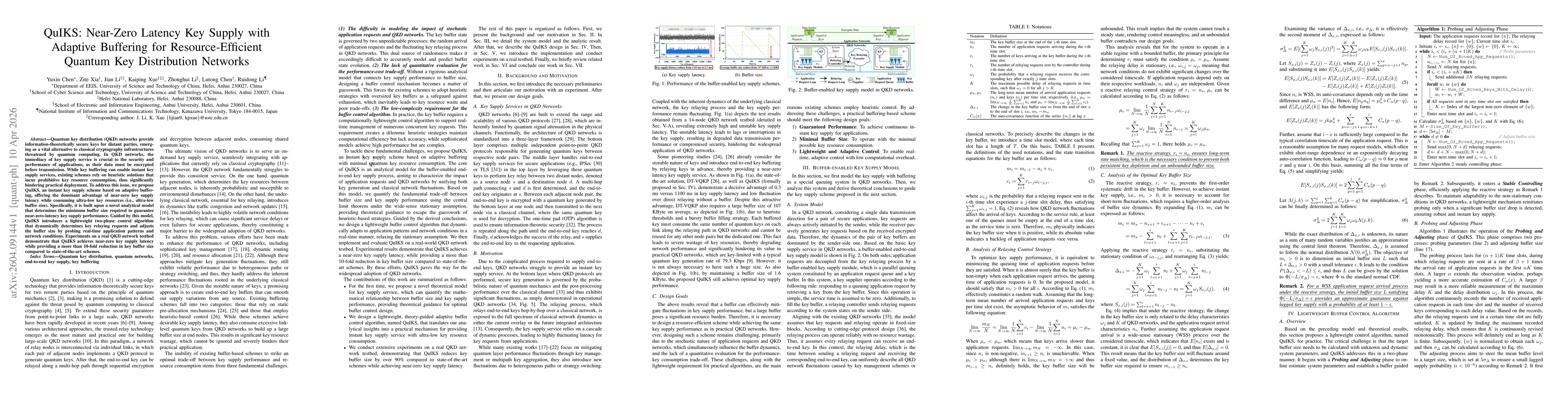 Thumbnail for QuIKS: Near-Zero Latency Key Supply with Adaptive Buffering for Resource-Efficient Quantum Key Distribution Networks