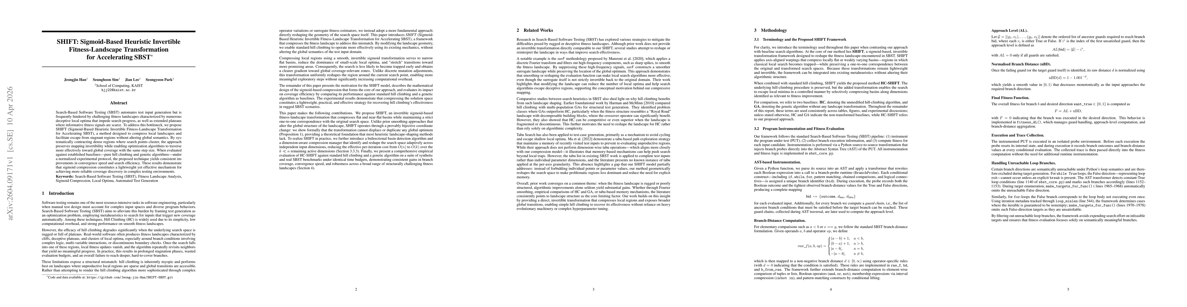 Thumbnail for SHIFT: Sigmoid-Based Heuristic Invertible Fitness-Landscape Transformation for Accelerating SBST