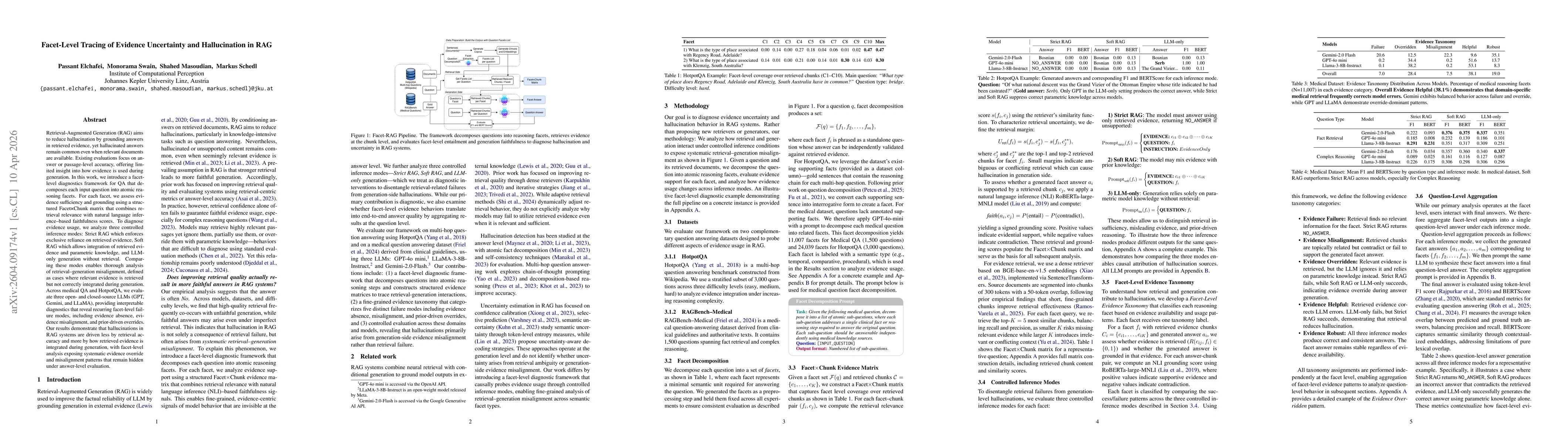 Thumbnail for Facet-Level Tracing of Evidence Uncertainty and Hallucination in RAG