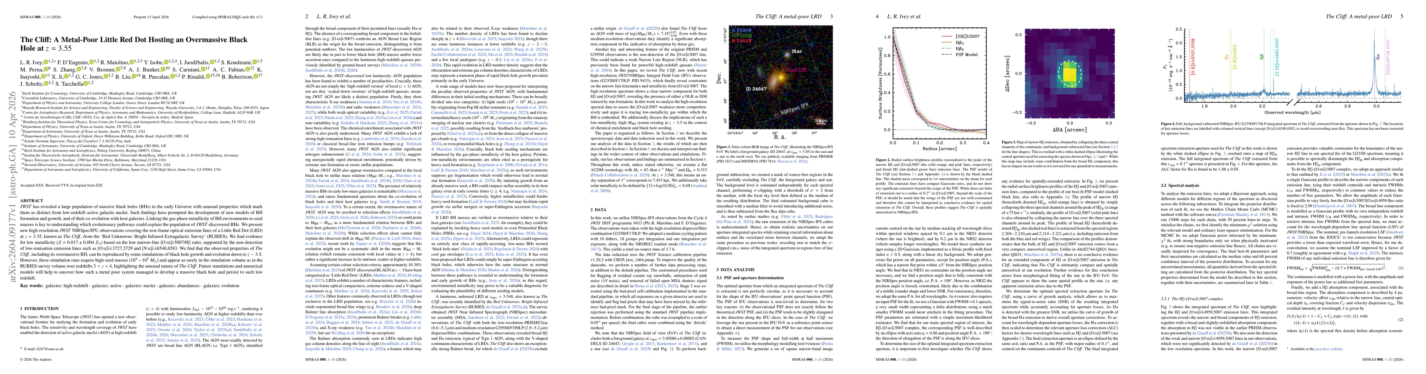 Thumbnail for The Cliff: A Metal-Poor Little Red Dot Hosting an Overmassive Black Hole at $z = 3.55$