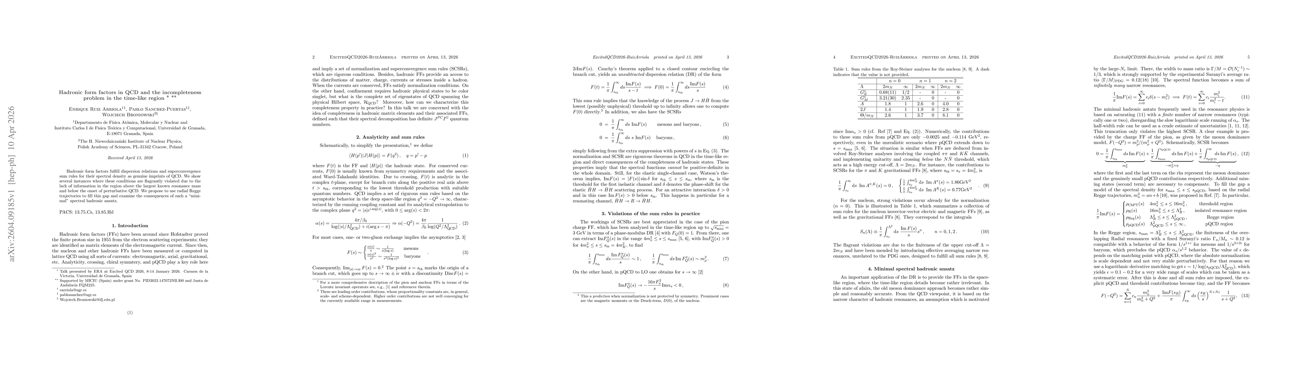 Thumbnail for Hadronic form factors in QCD and the incompleteness problem in the time-like region