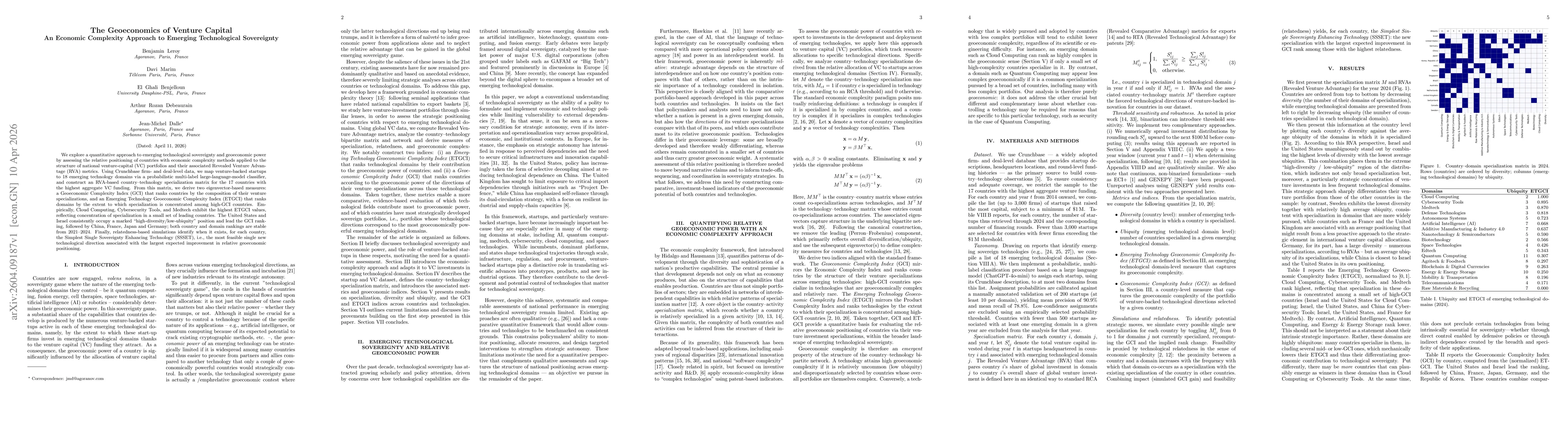 Thumbnail for The Geoeconomics of Venture Capital An Economic Complexity Approach to Emerging Technological Sovereignty