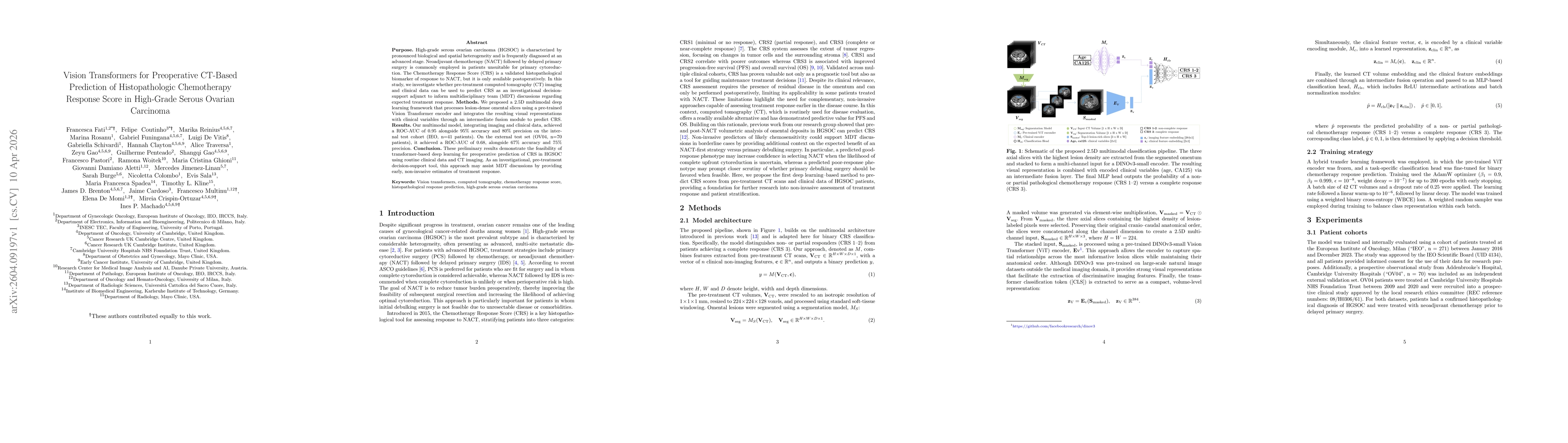 Thumbnail for Vision Transformers for Preoperative CT-Based Prediction of Histopathologic Chemotherapy Response Score in High-Grade Serous Ovarian Carcinoma