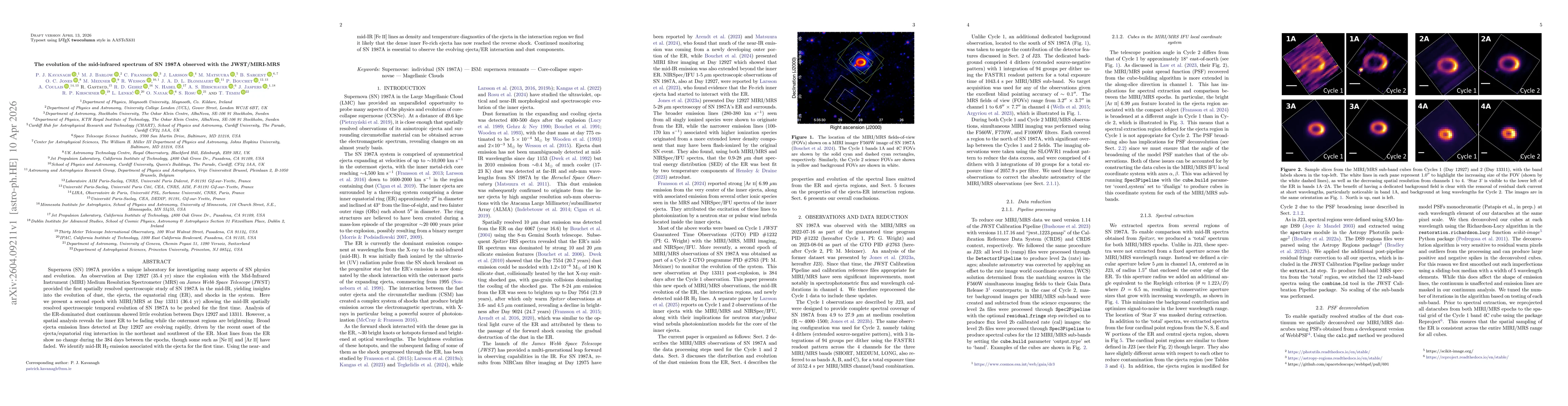 Thumbnail for The evolution of the mid-infrared spectrum of SN 1987A observed with the JWST/MIRI-MRS