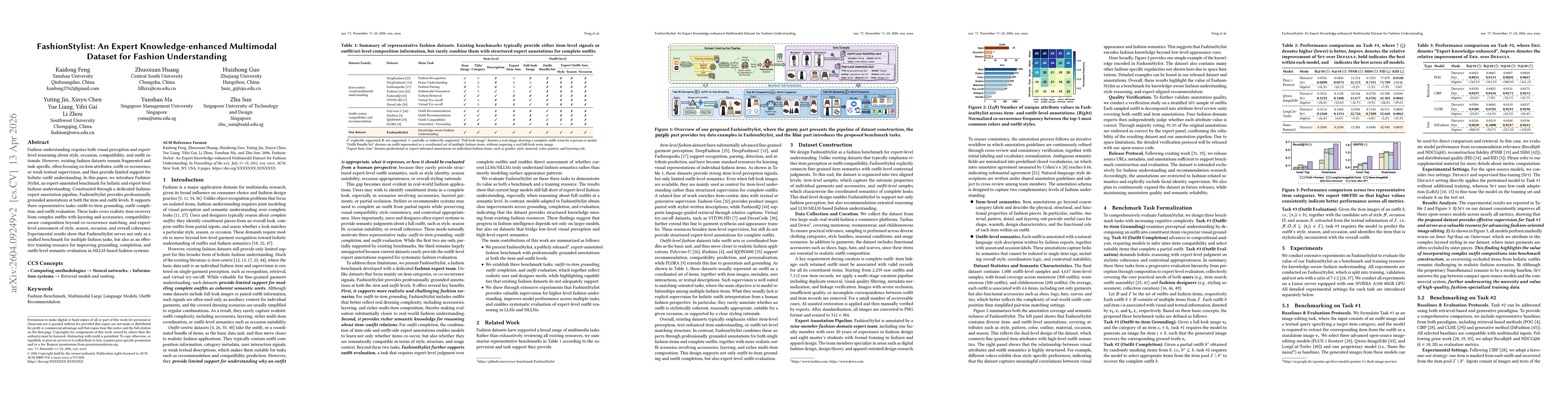 Thumbnail for FashionStylist: An Expert Knowledge-enhanced Multimodal Dataset for Fashion Understanding