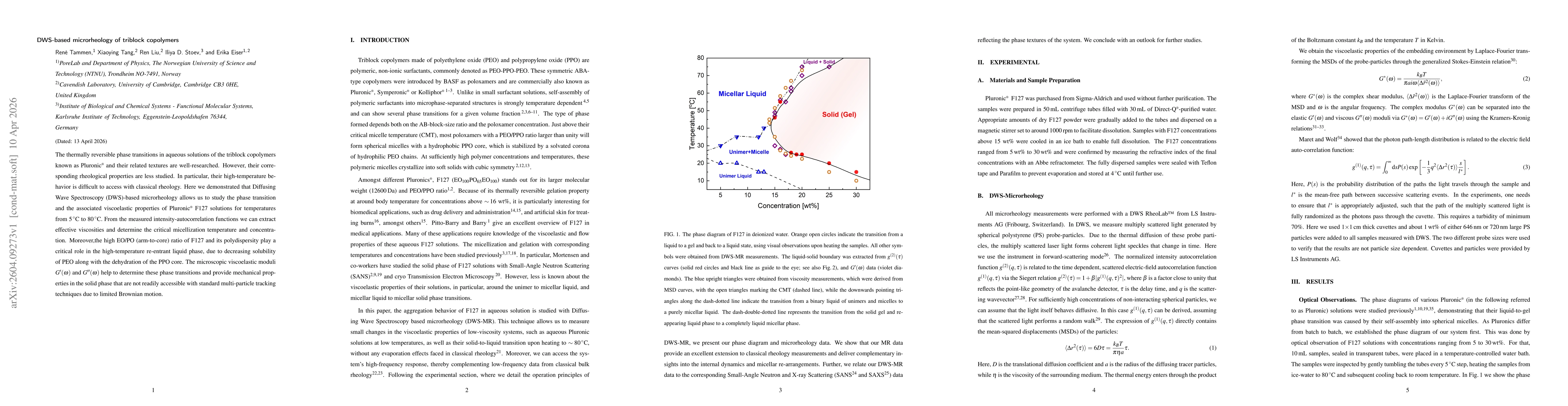 Thumbnail for DWS-based microrheology of triblock copolymers