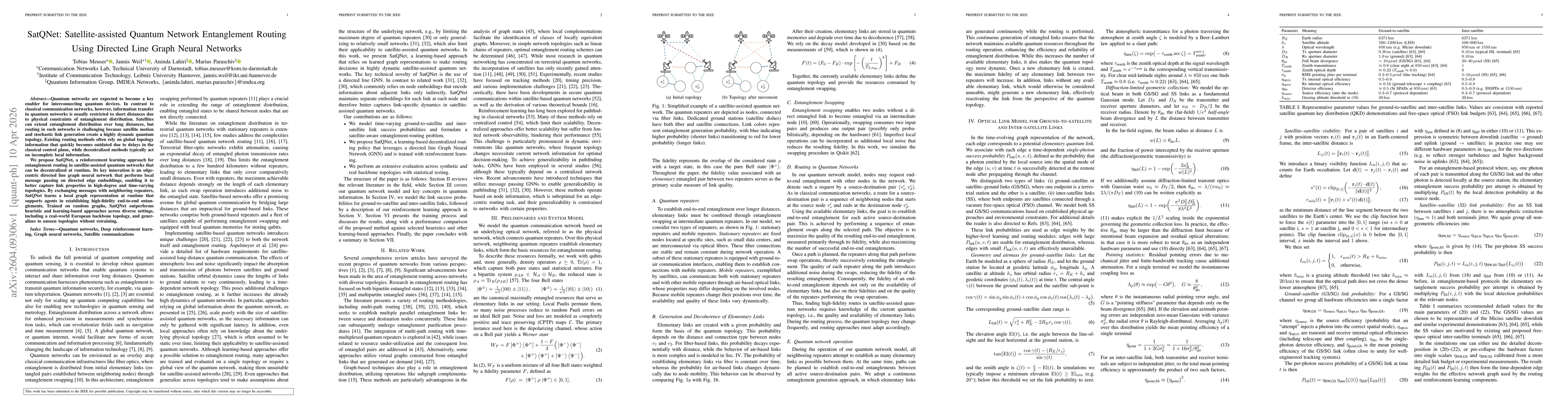 Thumbnail for SatQNet: Satellite-assisted Quantum Network Entanglement Routing Using Directed Line Graph Neural Networks