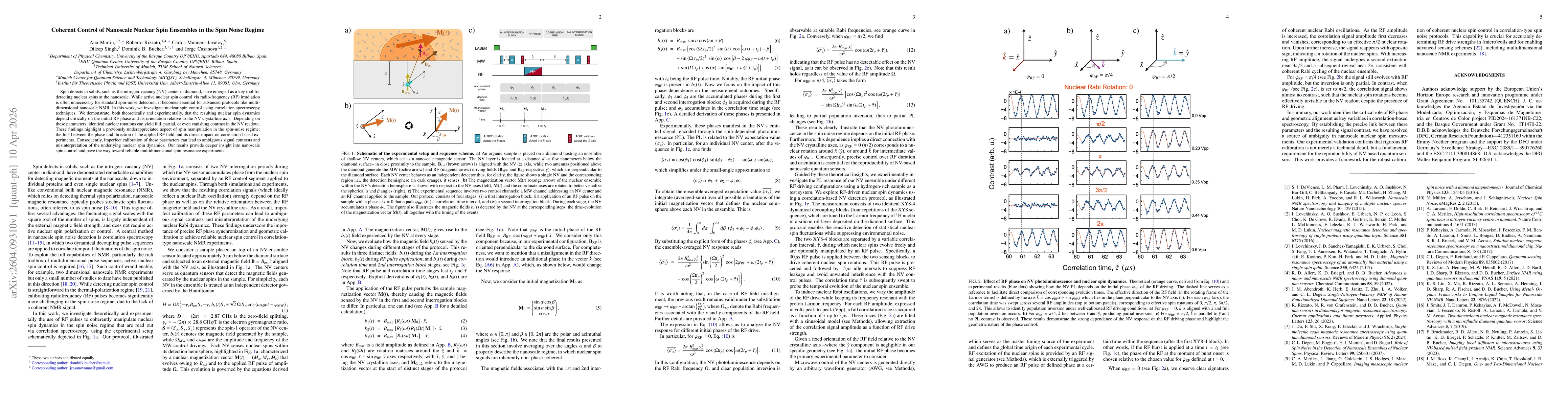 Thumbnail for Coherent Control of Nanoscale Nuclear Spin Ensembles in the Spin Noise Regime