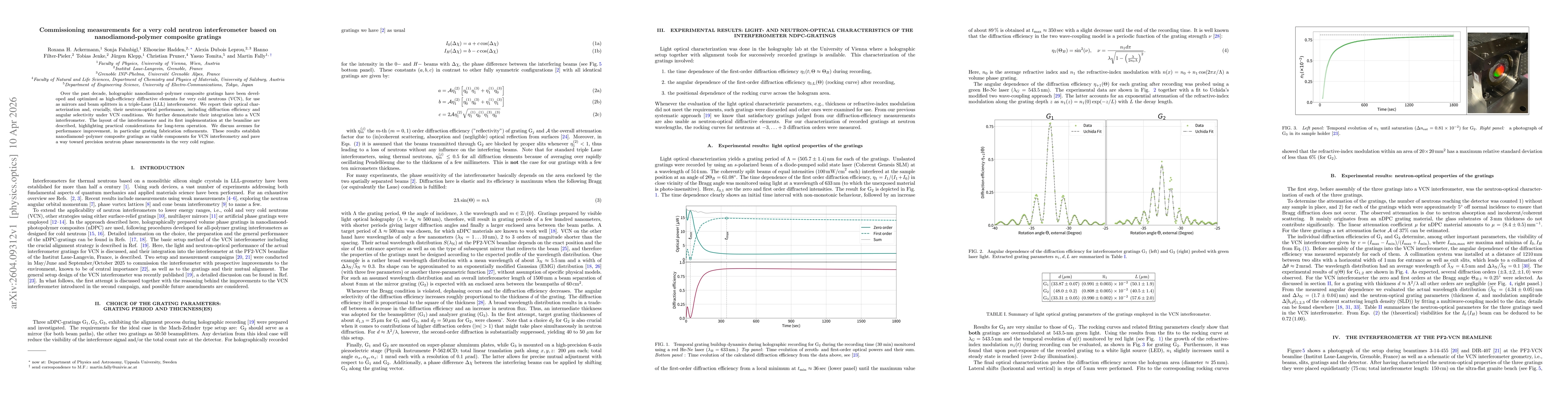 Thumbnail for Commissioning measurements for a very cold neutron interferometer based on nanodiamond-polymer composite gratings