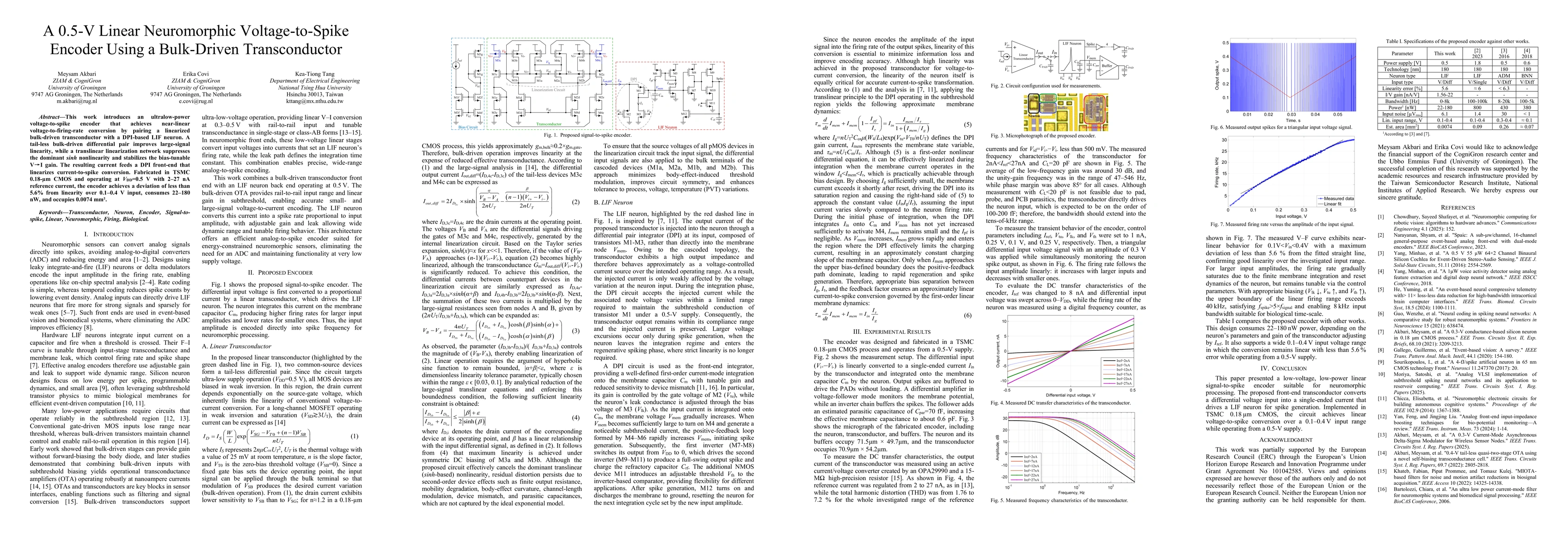 Thumbnail for A 0.5-V Linear Neuromorphic Voltage-to-Spike Encoder Using a Bulk-Driven Transconductor