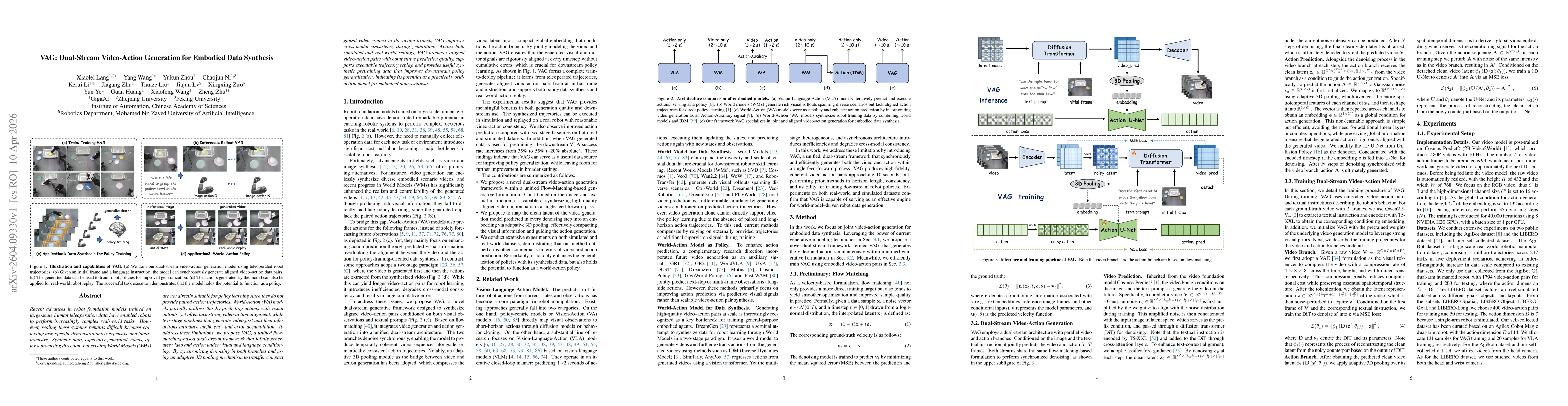 Thumbnail for VAG: Dual-Stream Video-Action Generation for Embodied Data Synthesis