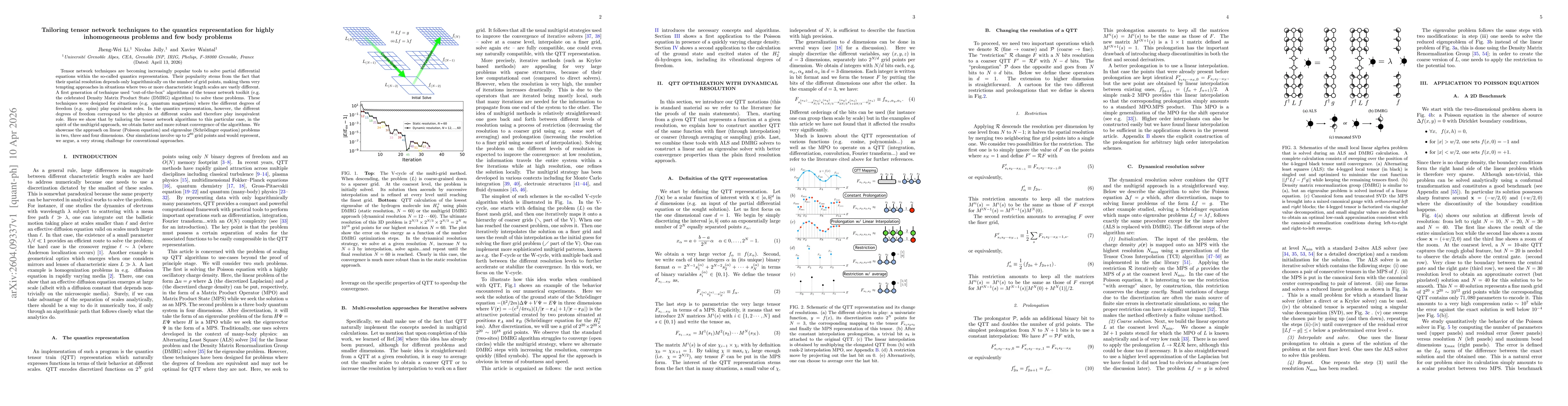 Thumbnail for Tailoring tensor network techniques to the quantics representation for highly inhomogeneous problems and few body problems