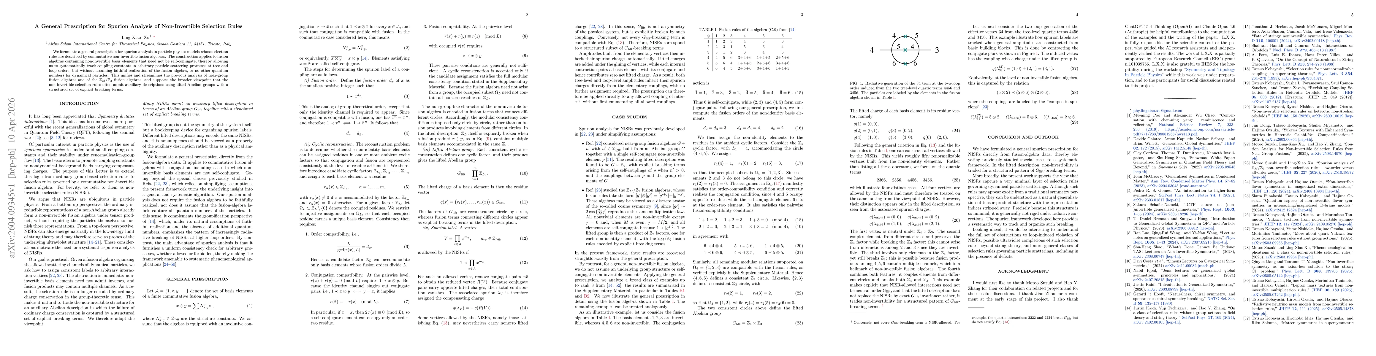 Thumbnail for A General Prescription for Spurion Analysis of Non-Invertible Selection Rules