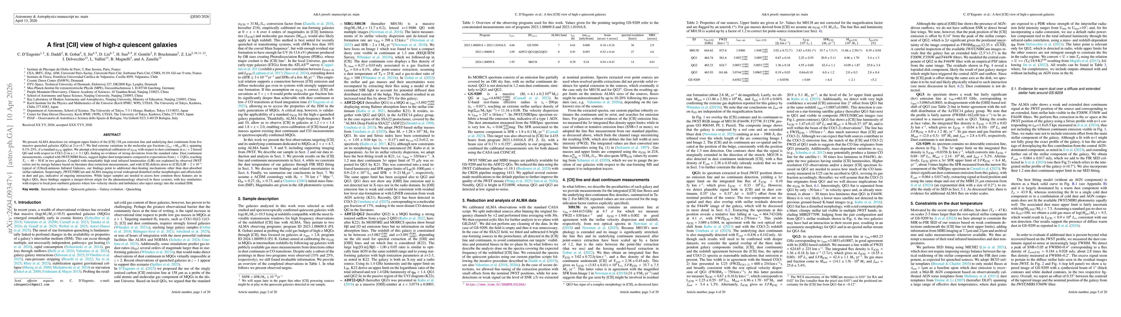 Thumbnail for A first [CII] view of high-z quiescent galaxies