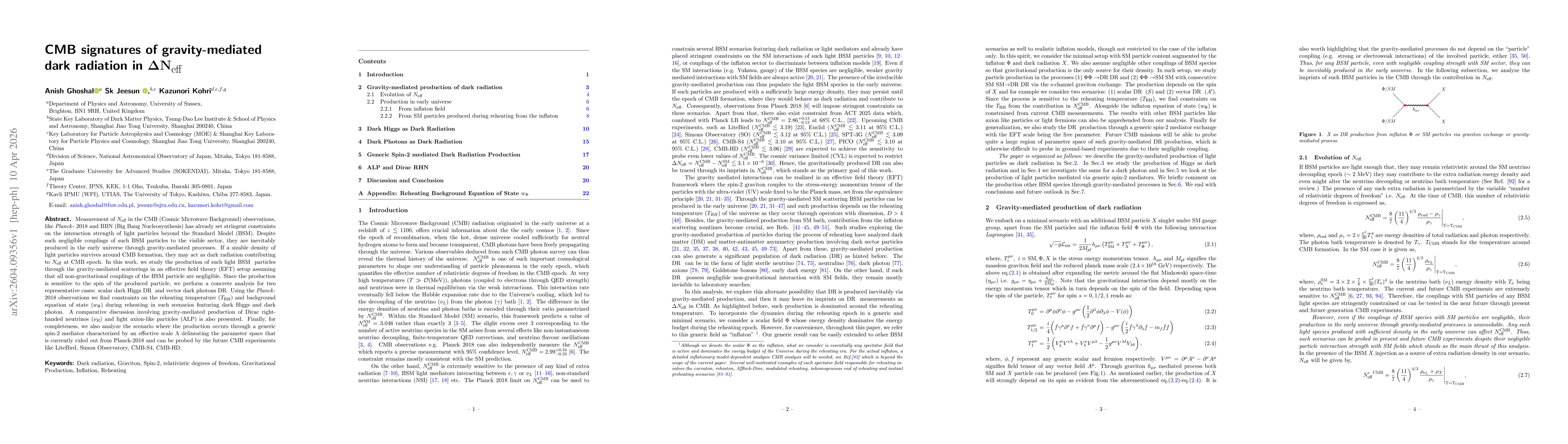 Thumbnail for CMB signatures of gravity-mediated dark radiation in $\mathbf{ΔN_{\rm eff}}$