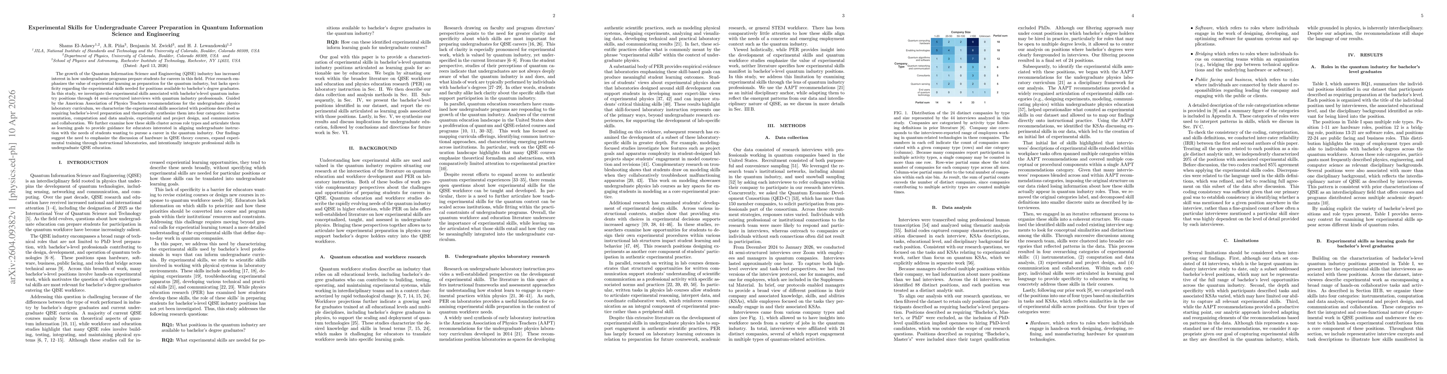 Thumbnail for Experimental Skills for Undergraduate Career Preparation in Quantum Information Science and Engineering