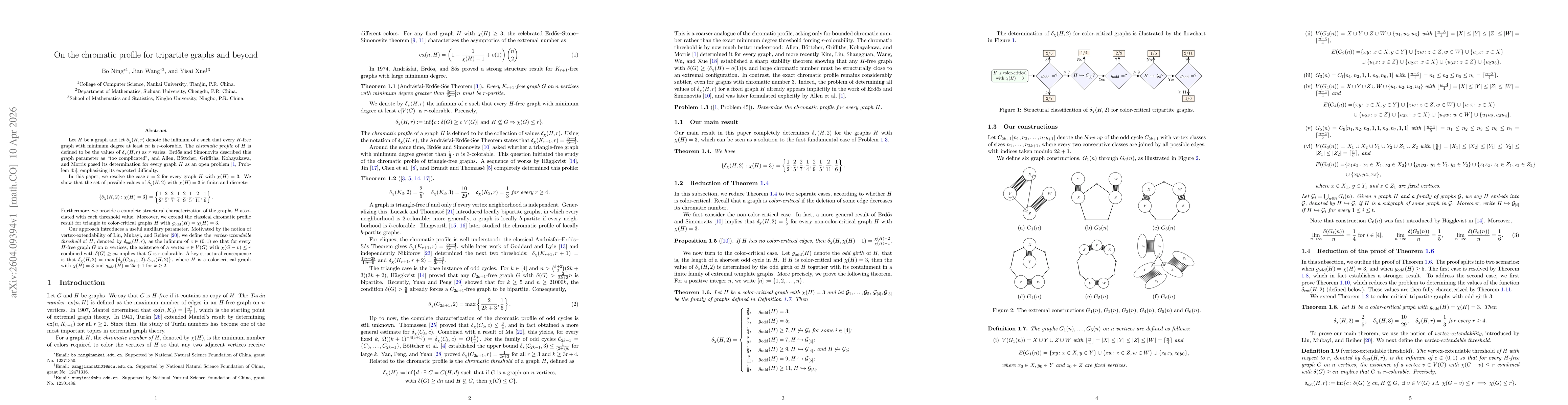 Thumbnail for On the chromatic profile for tripartite graphs and beyond