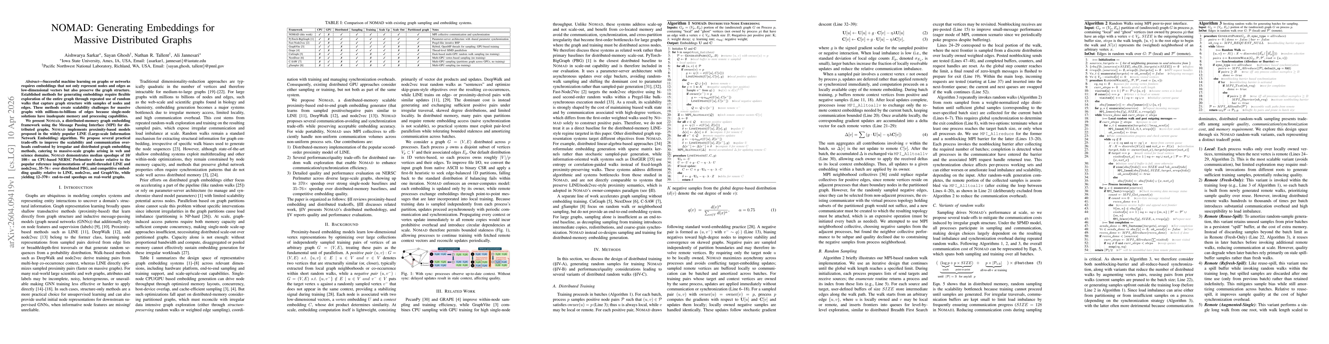 Thumbnail for NOMAD: Generating Embeddings for Massive Distributed Graphs